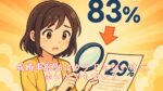 成婚率83％はウソじゃないけど、ホントでもない？　栃木県 佐野市 結婚相談所 ベイビーズ・ブレス
